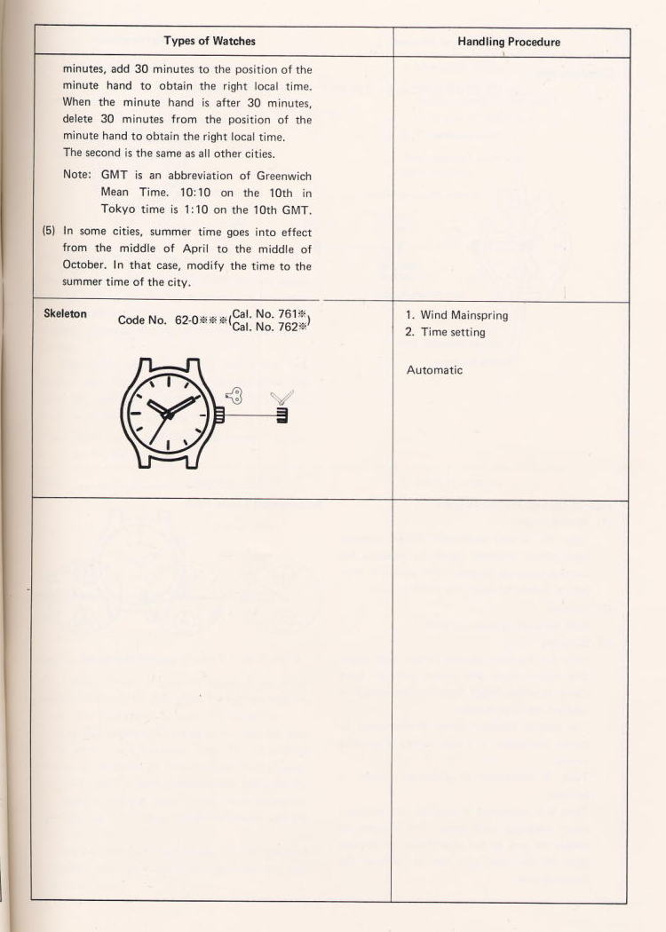 �Z�[���X�}����}�j���A��2